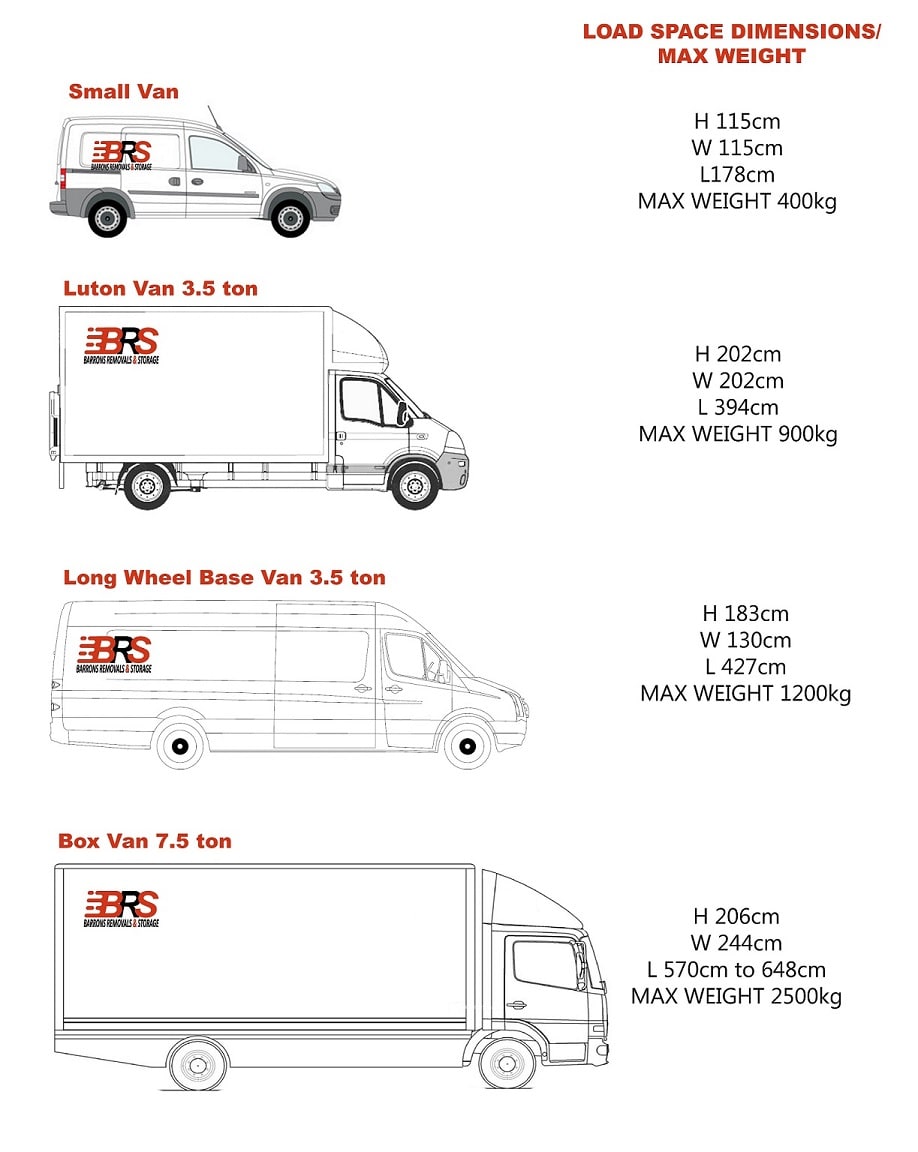 Removal Vehicles Sizes - Barrons Removals & Storage